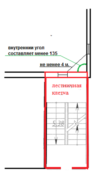 Расстояние между противоположными углами гаража