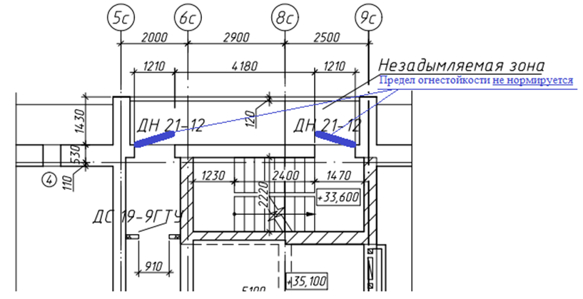 Пожаробезопасная зона для мгн требования. Зона безопасности МГН на лестничной клетке н1. Пожаробезопасная зона в лестничной клетке типа н2. Лестничные клетки н1 СП. Незадымляемая лестница н1 Размеры.