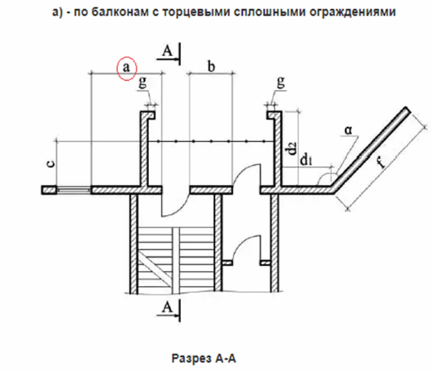 Ширина лестничной клетки н1