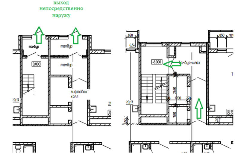 Тип помещения 1 2 3. Незадымляемая лестничная клетка н1. Типы лестниц н1 н2 н3. Схема лестниц н1 н2 н3. Лестничная клетка типа н2.