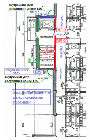 Схемы незадымляемых лестничных клеток