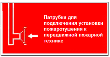 Места установки пожарной техники. Знак место подключения пожарной техники. Знак сухотруб пожарный. Патрубки для подключения пожарной техники. Табличка подключение пожарной техники.