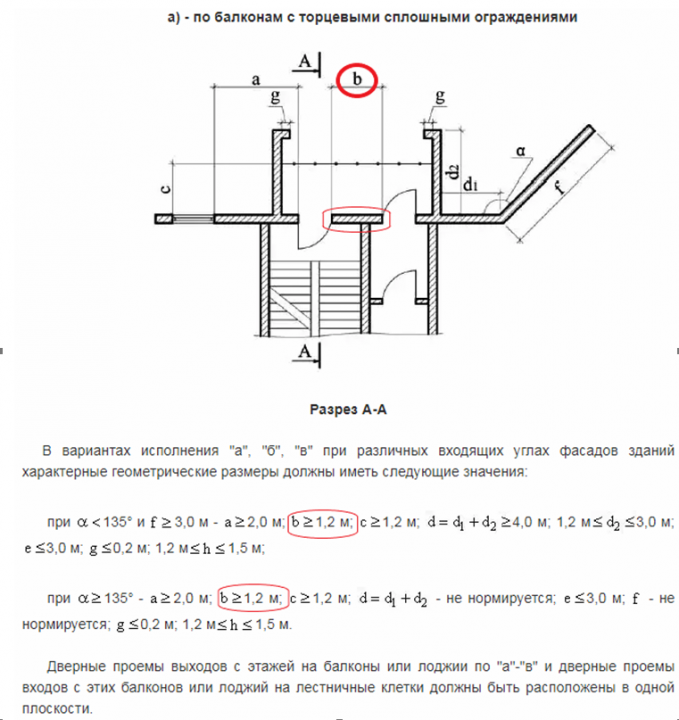 Сп 1.13130 2013. Незадымляемая лестничная клетка н1 СП. Воздушная зона лестничной клетки н1. Зона безопасности МГН на лестничной клетке н2. Незадымляемая лестница н1 Размеры.