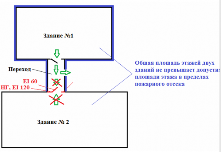 Опишите электрическую схему моста типа мвл 47 как выполнены плечи моста