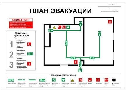 Какими могут быть планы эвакуации